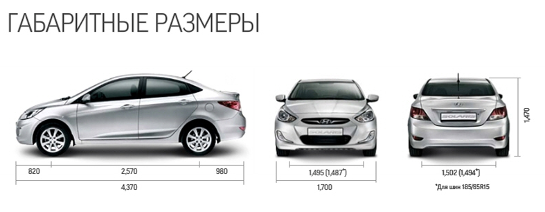 Hyundai Solaris габариты