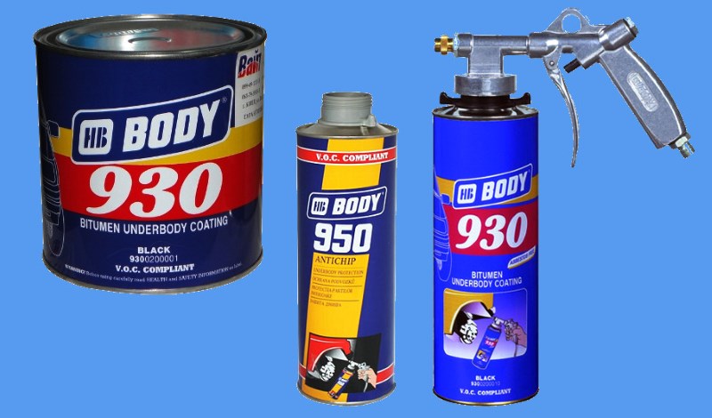 Антикоры Body
