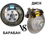 Какие тормоза лучше: дисковые или барабанные