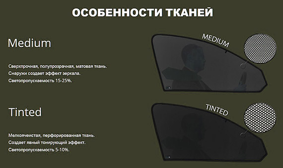 Достоинства и недостатки каркасных шторок
