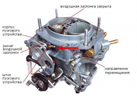 Регулировка карбюратора Солекс ВАЗ 2108