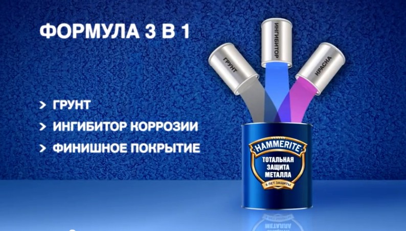 Краска Хамерайт – состав три в одном