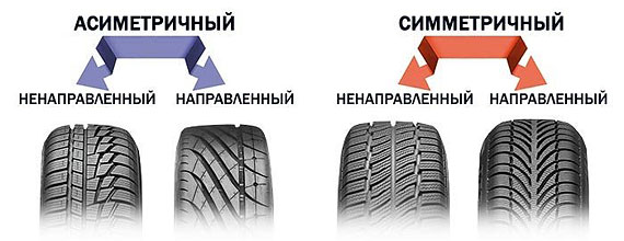 Летние шины для легковых автомобилей