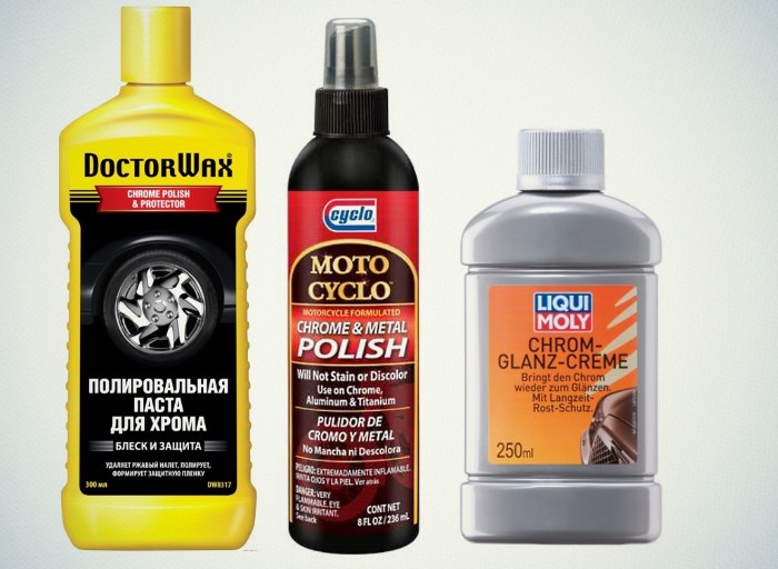 Полироли для хрома