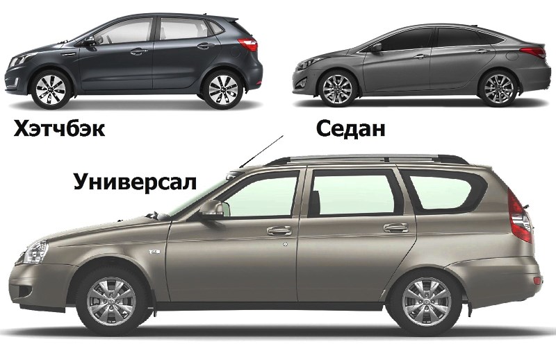 Типы кузова легковых авто