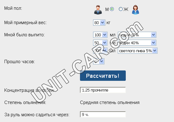 Алкокалькулятор на автосайте UNIT-CAR.com