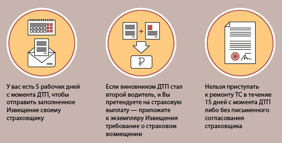 Что делать после оформления европротокола?