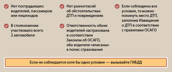 В каких случаях возможно оформление европротокола при ДТП?
